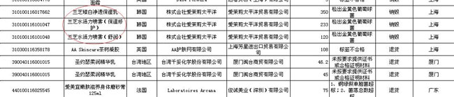 安徽化妆品销毁